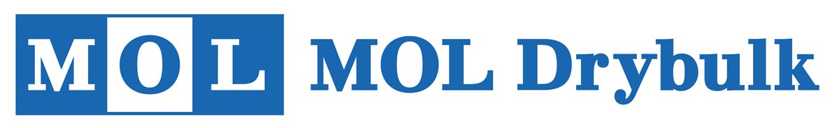 MOL Drybulk Ltd