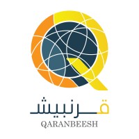 Abdullah Naeim Qaranbeesh Group (LLC)
