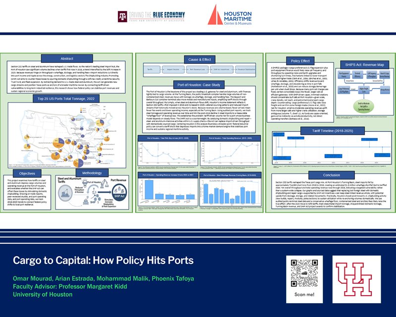 Cargo to Capital: How Policy Hits Ports