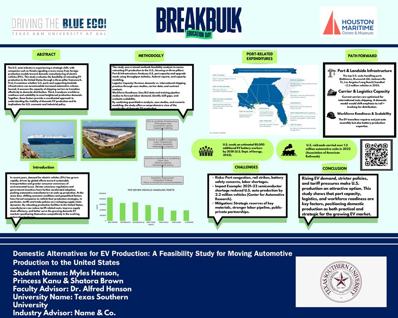 Domestic Alternatives for EV Production A Feasibility Study for Moving Automotive