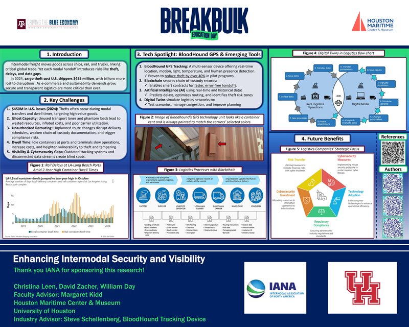 Enhancing Intermodal Security and Visibility