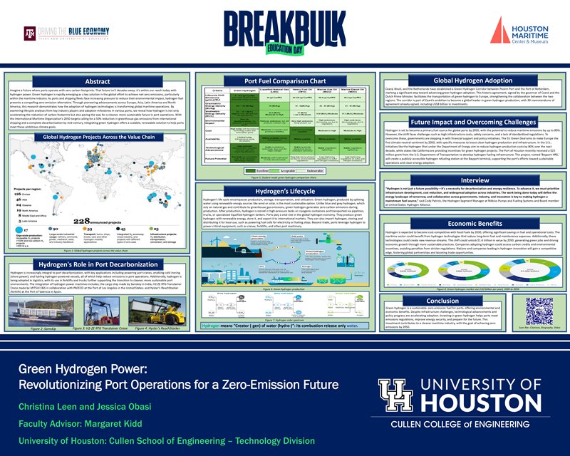 Green Hydrogen Power Revolutionizing Port Operations for a Zero-Emission Future
