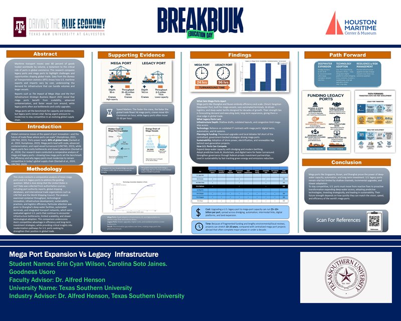 Mega Port Expansion Vs Legacy Infrastructure