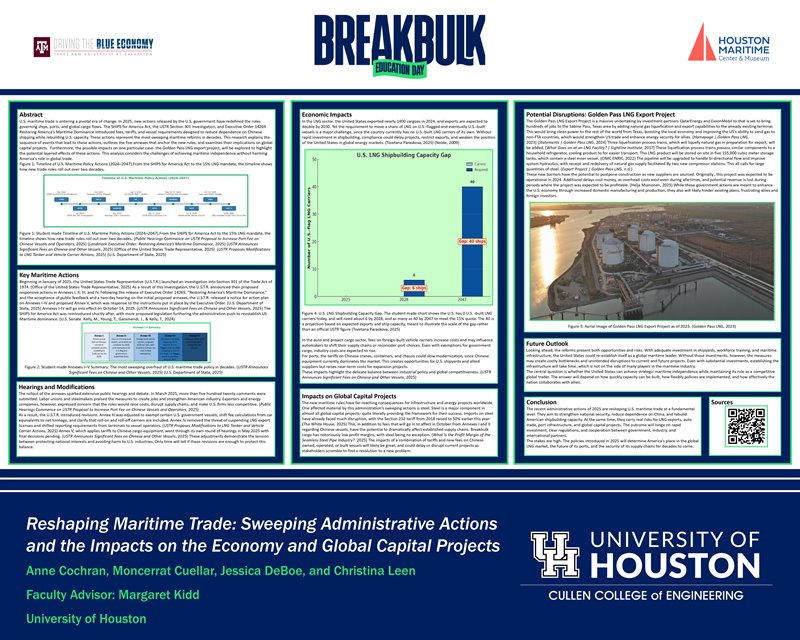 Reshaping Maritime Trade Sweeping Administrative Actions and the Impacts on the Economy and Global C