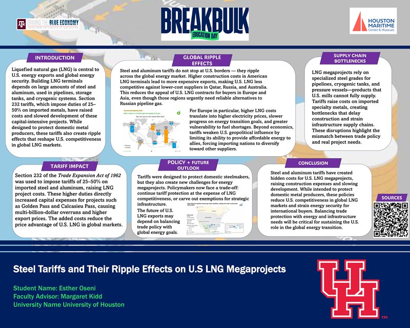 Steel Tariffs and Their Ripple Effects on U.S LNG Megaprojects