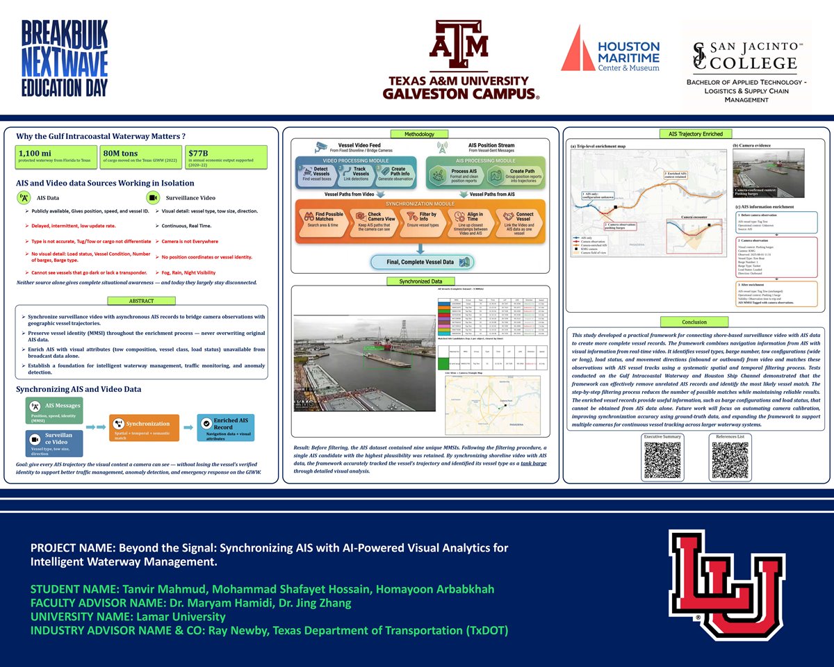 Beyond the Signal: Synchronizing AIS with AI-Powered Visual Analytics for Intelligent Waterway Manag