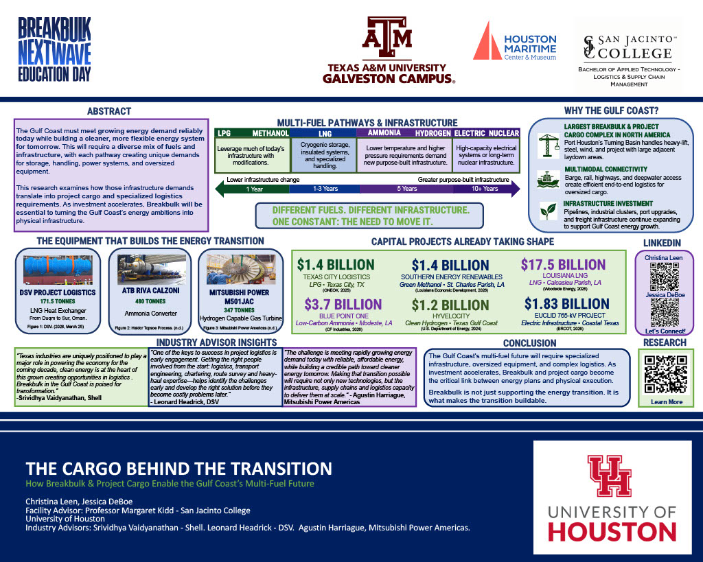 The Cargo Behind the Transition