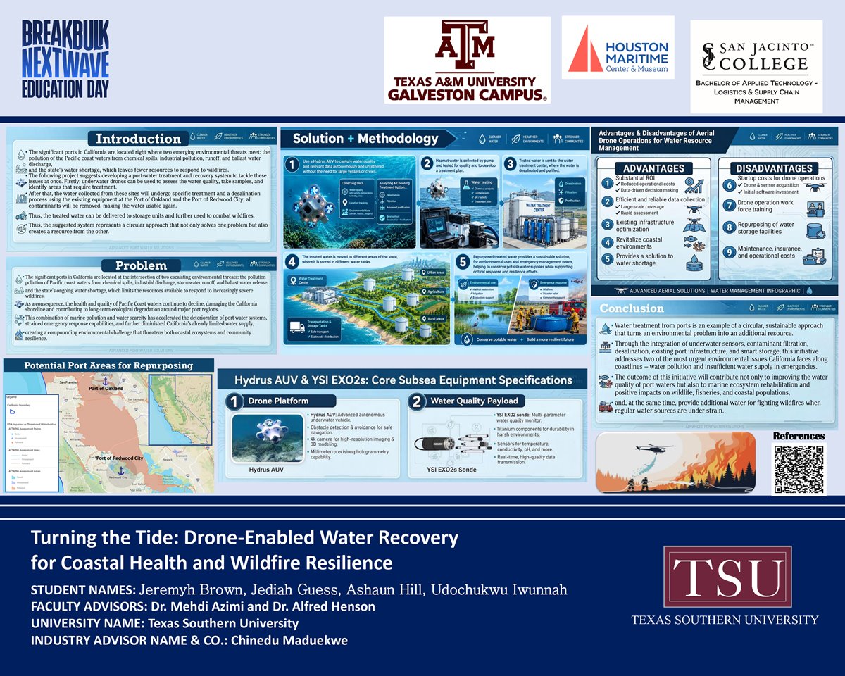 Turning the Tide: Drone-Enabled Water Recovery for Coastal Health and Wildfire Resilience