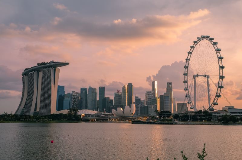 Top Business Travel Destination