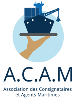 ACAM