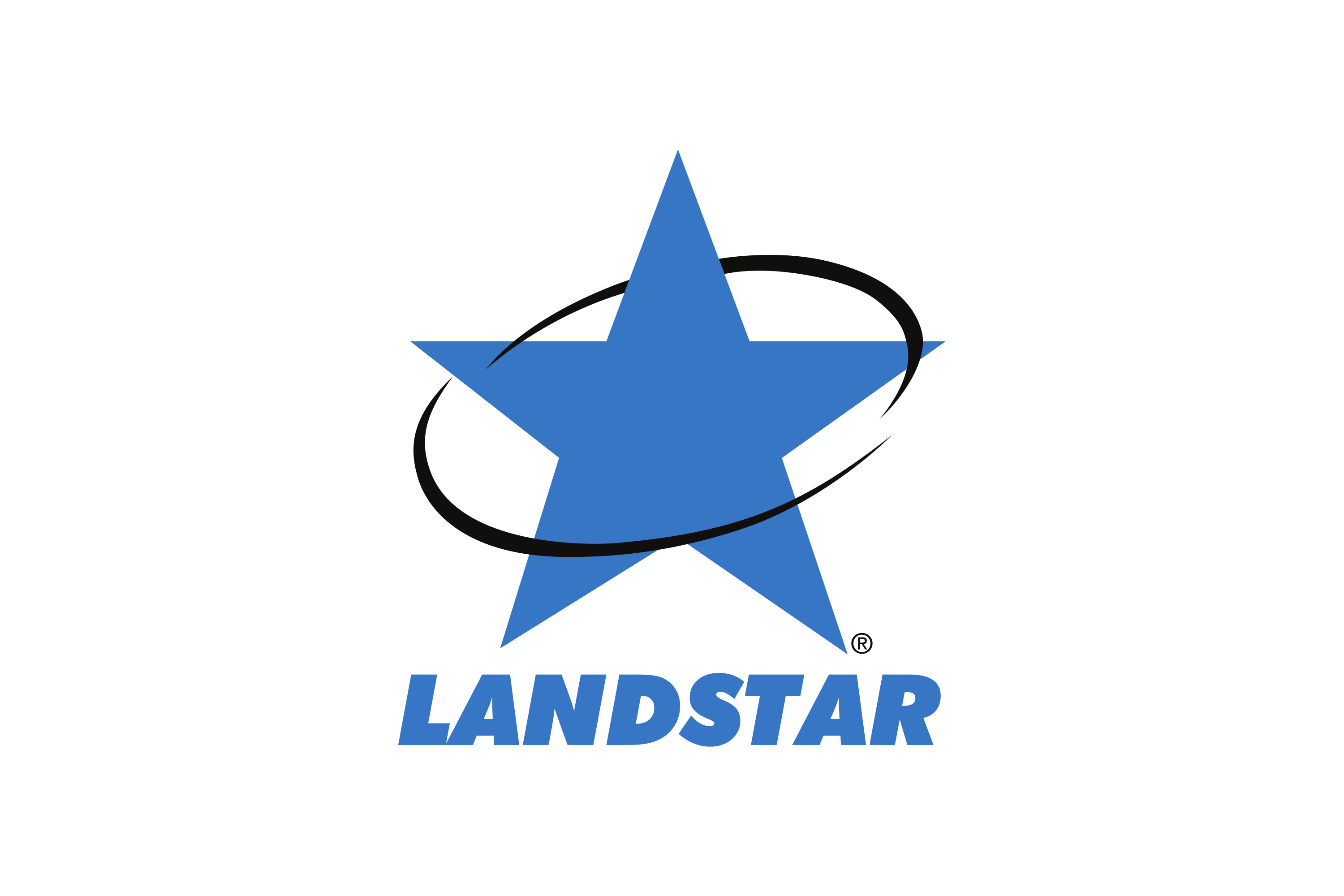 Landstar Transportation Logistics