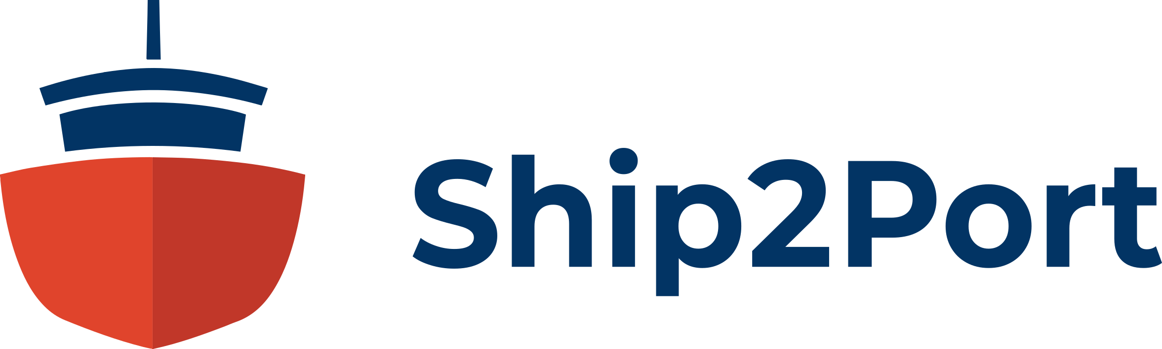 Ship2Port