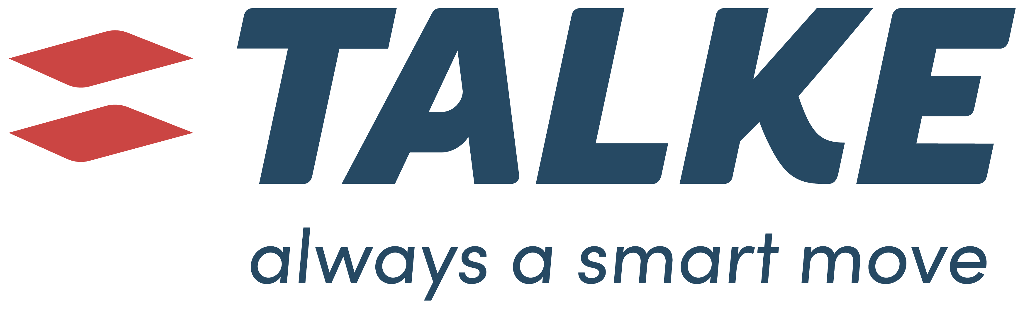 TALKE USA, INC.