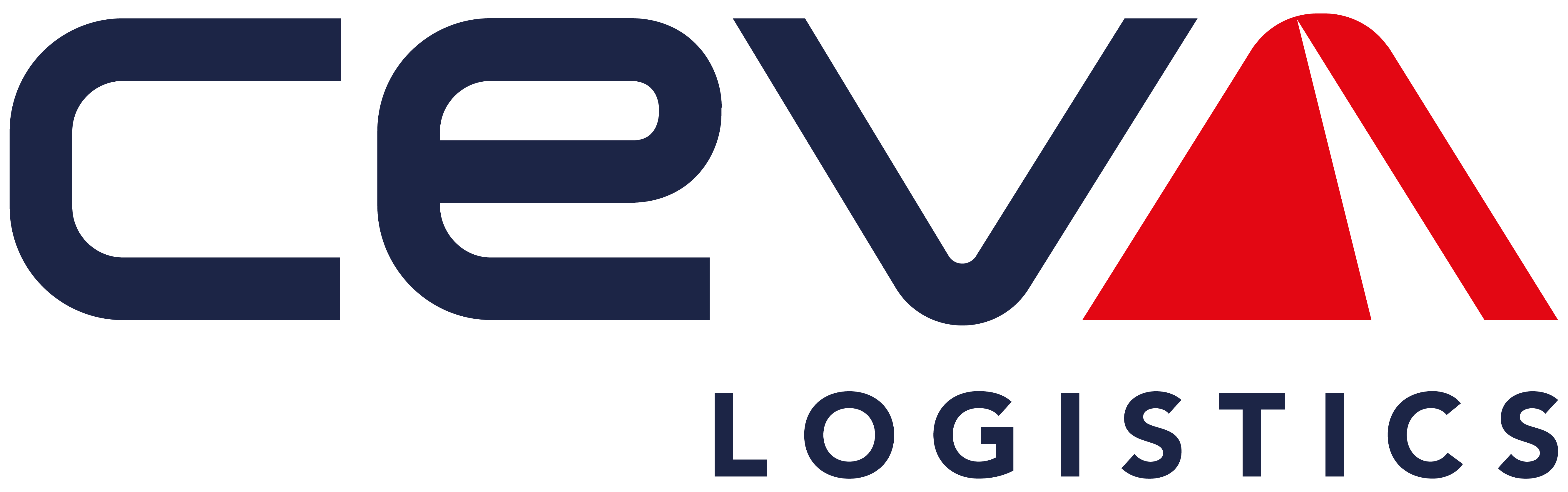 CEVA Logistics CEVA Logistics