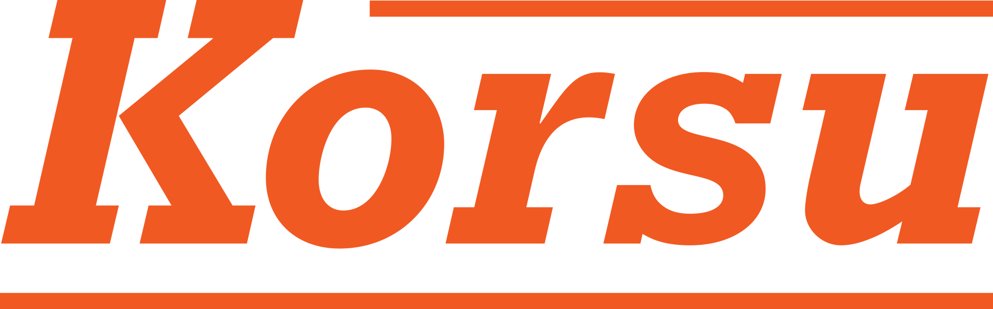 Korsu OY