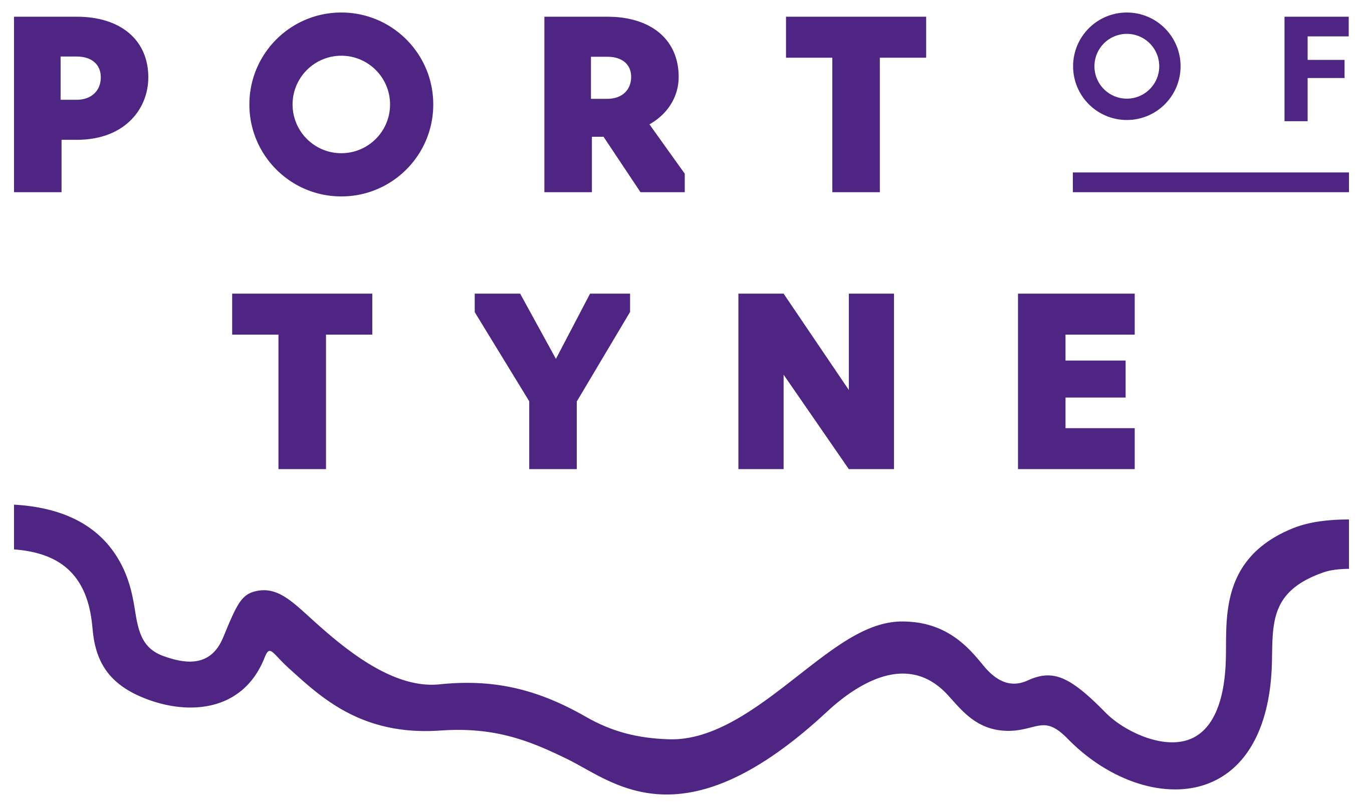 Port of Tyne