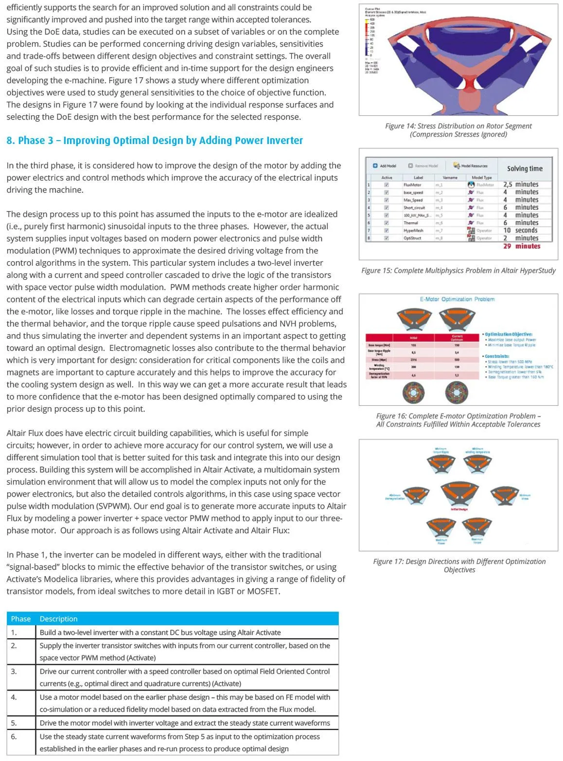 E-motor Design using Multiphysics Optimization white paper
