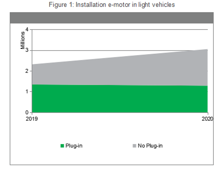 figure-1-vehicles.PNG