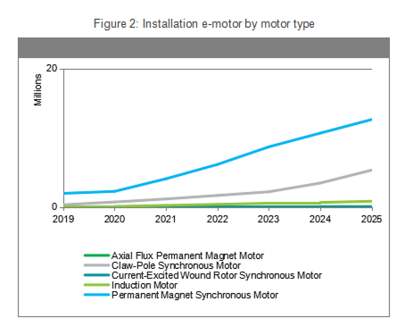 figure-2-type.PNG