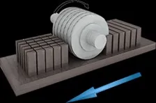 New Rare Earth Magnet Manufacturer Everwin Magnetics for the North American Market