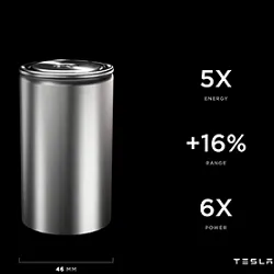 https://cdn.asp.events/CLIENT_Ascentia_4E961A52_5056_B739_54289B84DF34E888/sites/CWIEME-Berlin-2020/media/tesla-battery-small.png