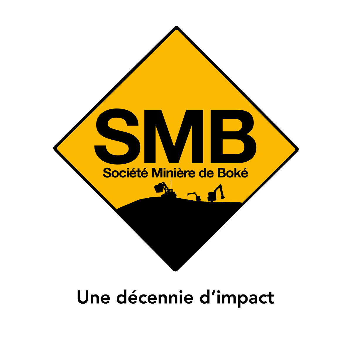 Société Minière de Boké