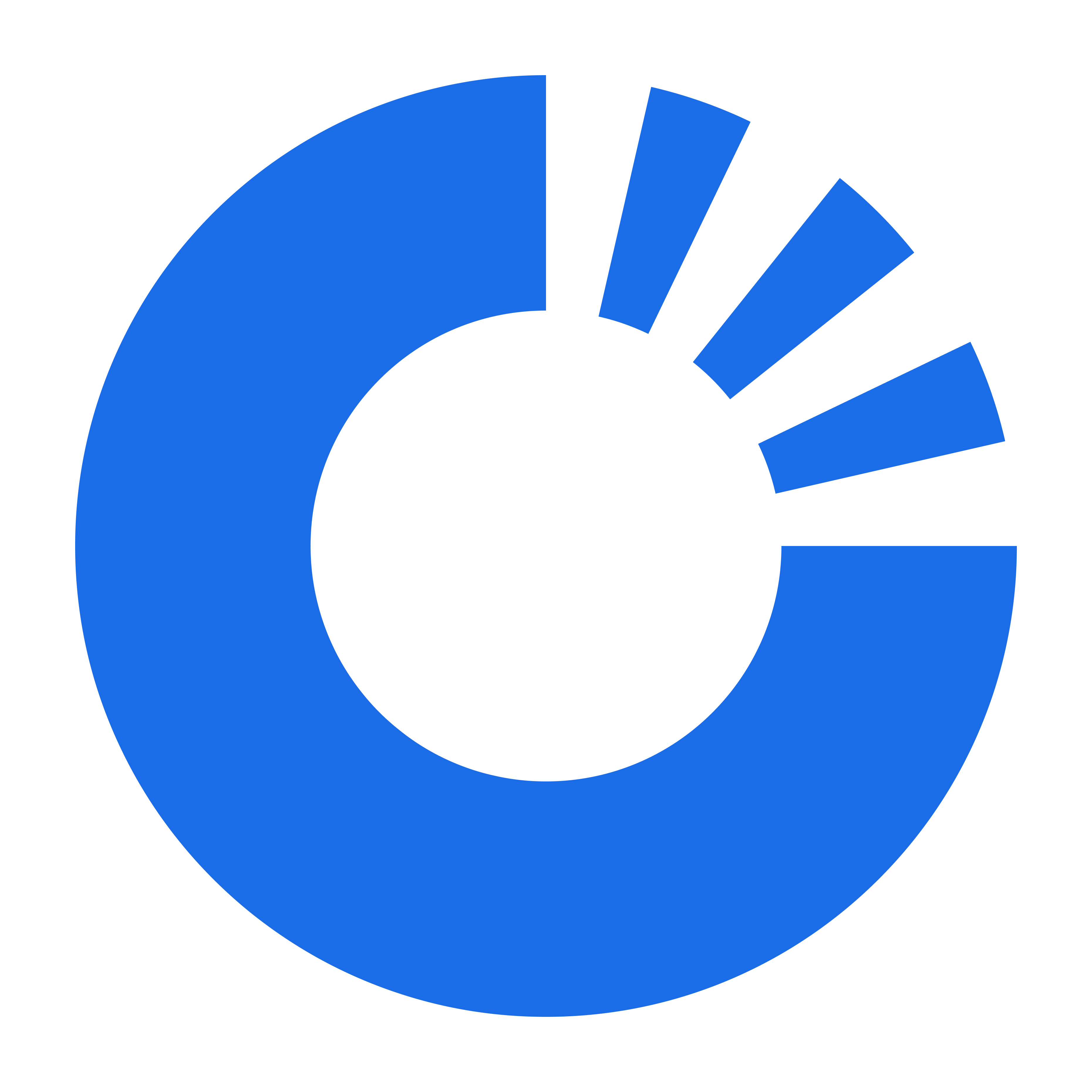 OmniAI Technology Inc