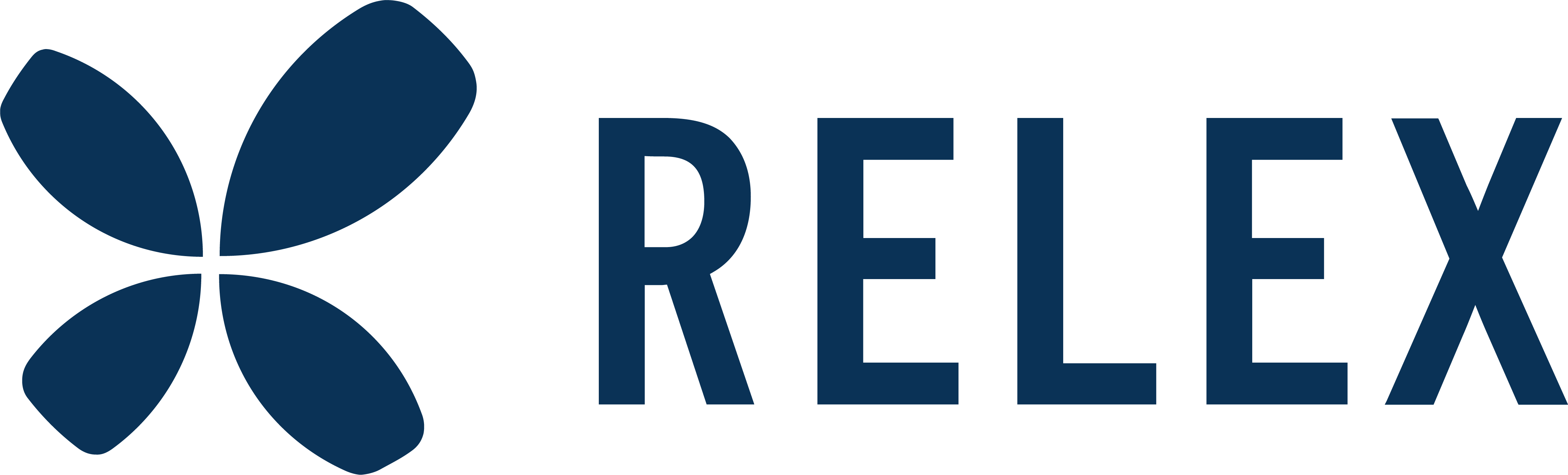 Relex Solutions