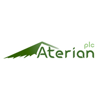 Aterian PLC