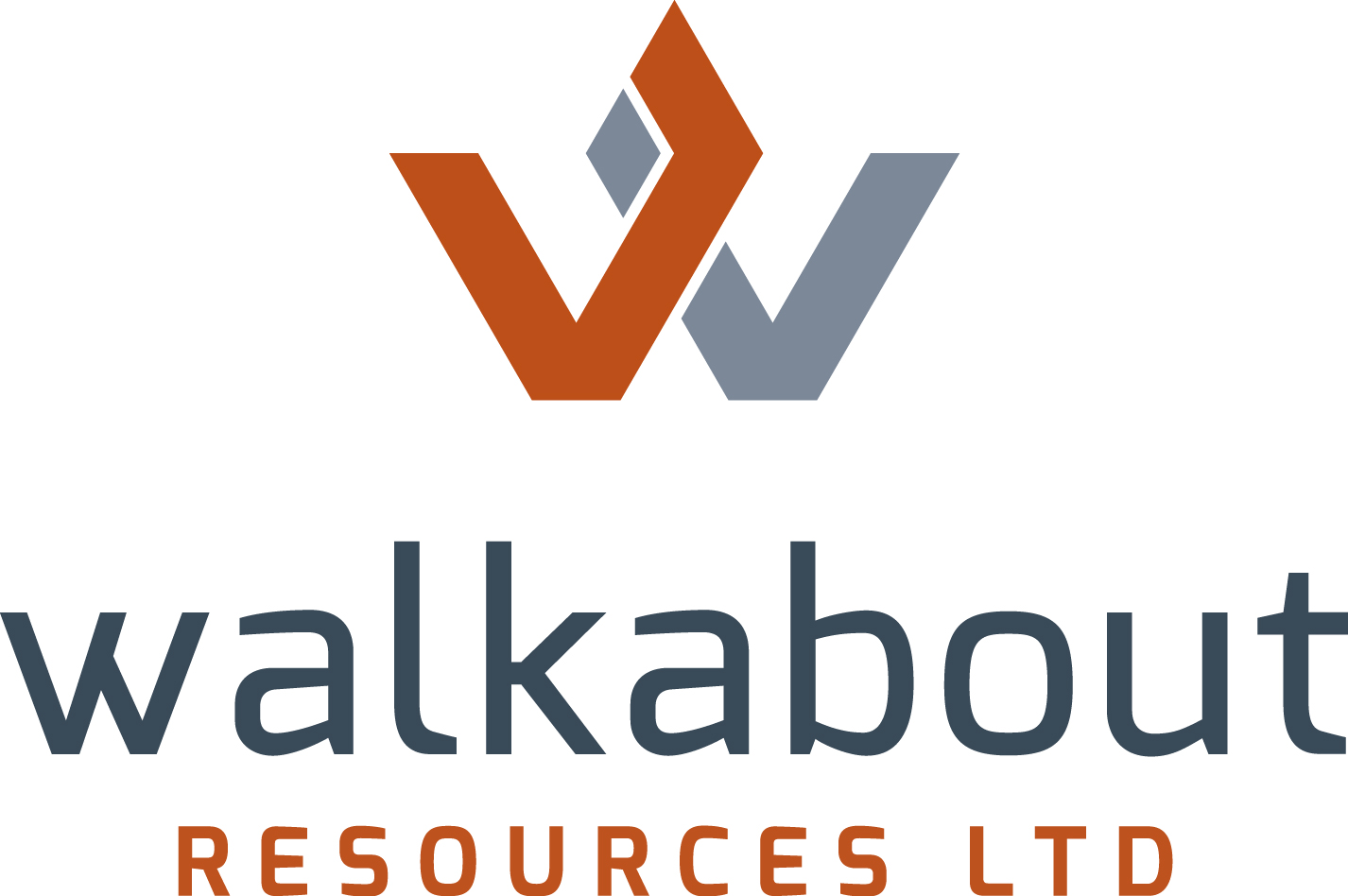 WALKABOUT RESOURCES WALKABOUT RESOURCES