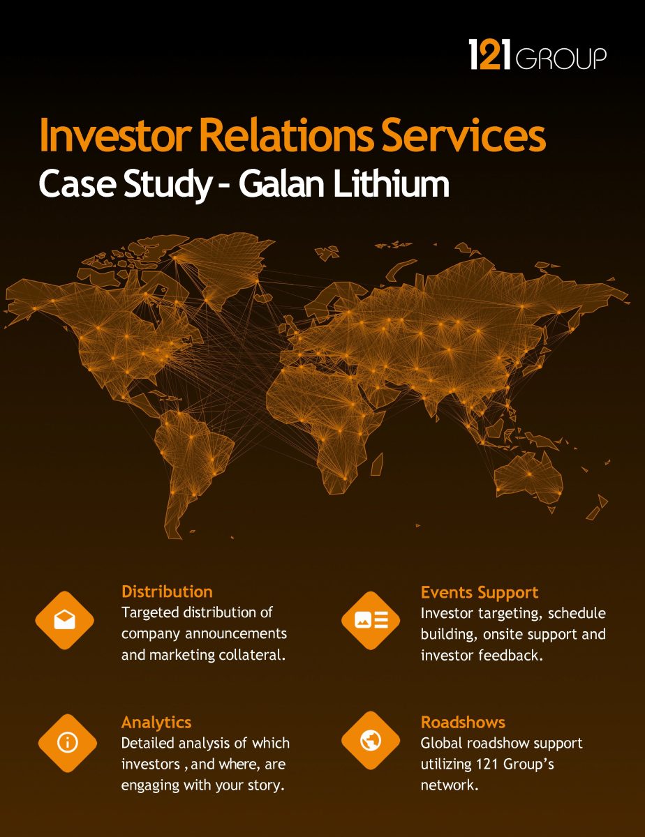 Galan Lithium