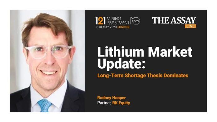 Lithium Market Update