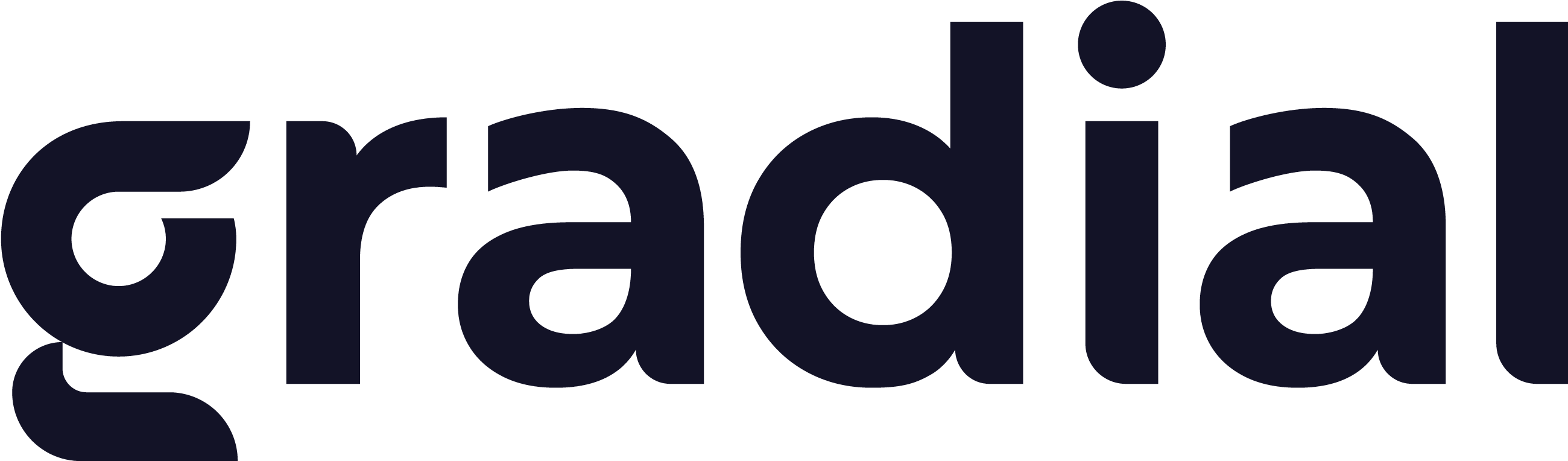 Gradial