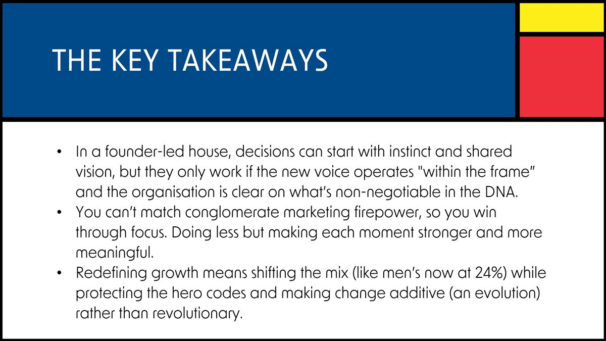 Redefining Growth in a Founder-Led Luxury House