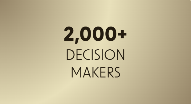 2,000+