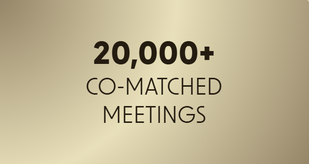 20,000+