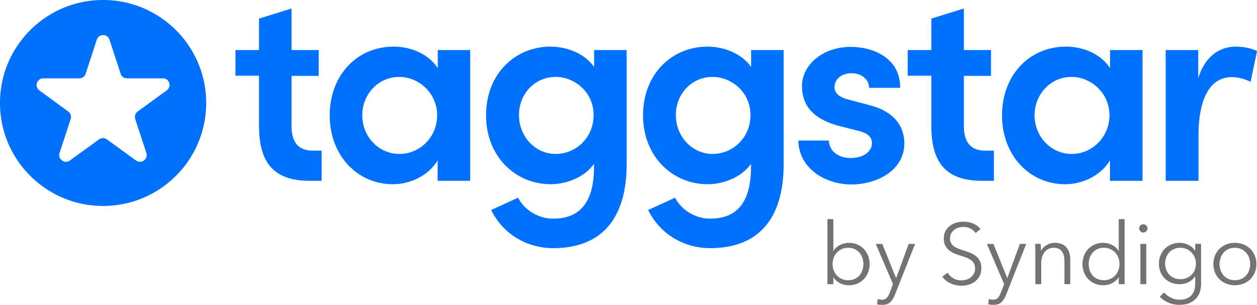 Taggstar by Syndigo