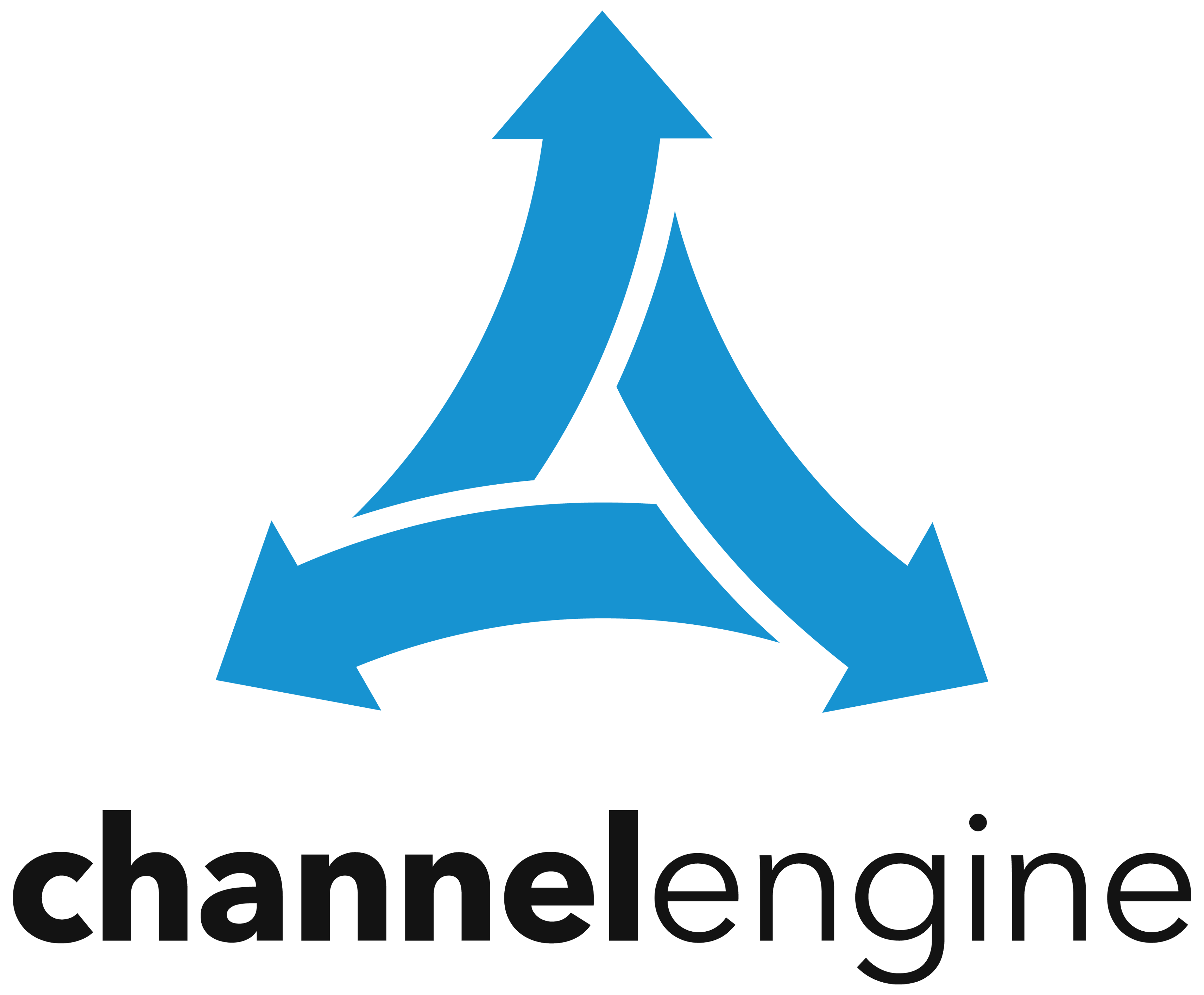 ChannelEngine, Inc