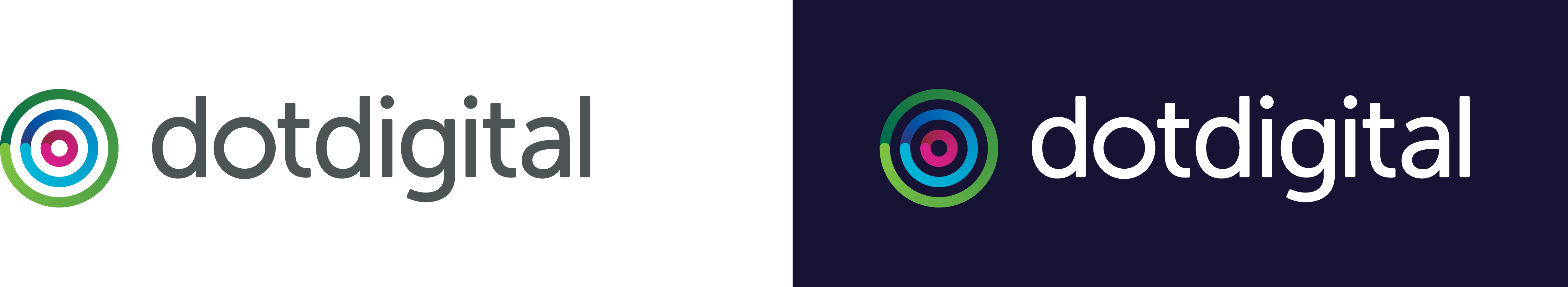 Dotdigital, Inc.