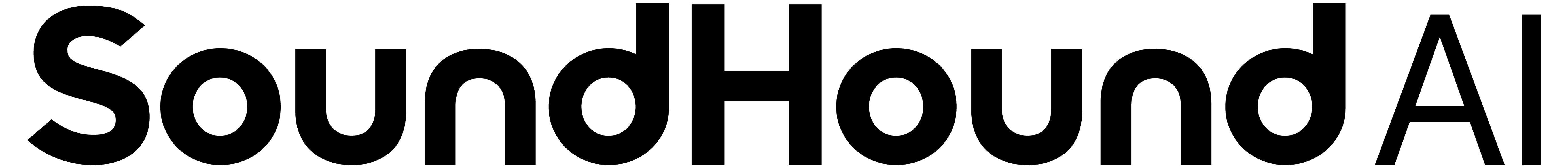 SoundHound AI